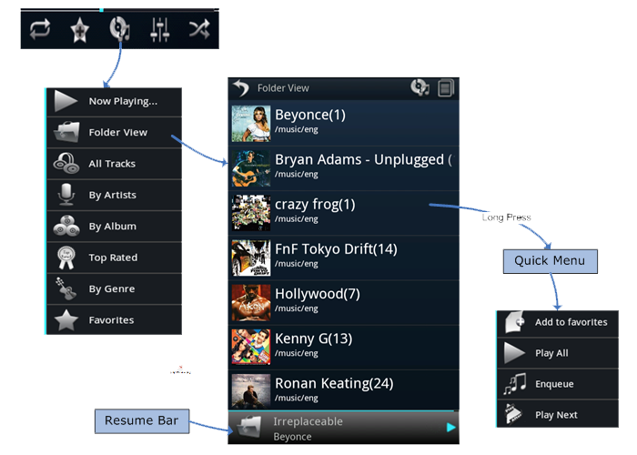 Euphony Music Player